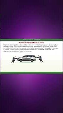 Friction and Resultant of force