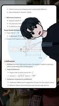 Class 12 Physics "Wave optics" full revision in 1 minute😲 #cbse #class12 #physics