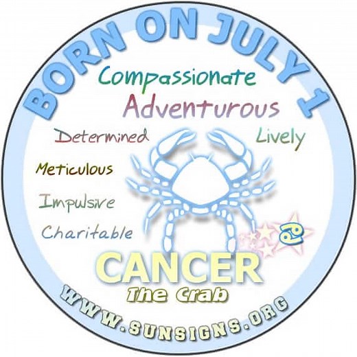 July 1 Zodiac Horoscope Birthday Personality