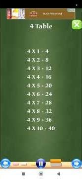 #Learn Math#Basics#Learn Tables#table of 4#Listen