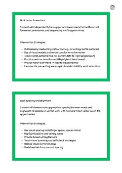 OT Goal Bank   Intervention Ideas | Functional & Foundational Goals