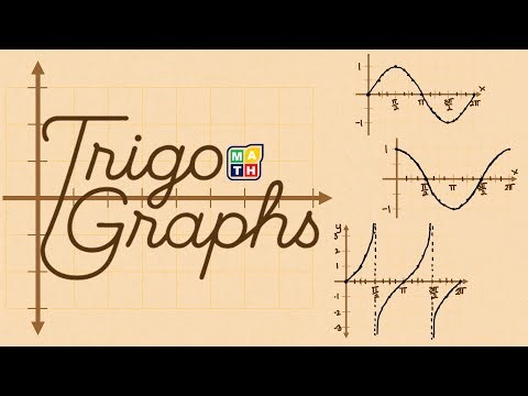 Opening Video_Trigo Graphs
