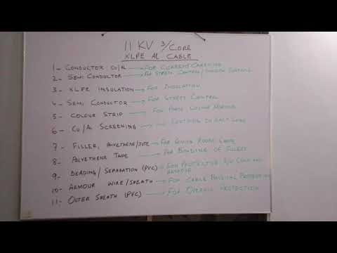 11KV HT 3/Core XLPE Cable Specification/Construction Part-2