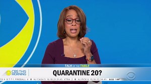 Body weight changes during shelter-in-place