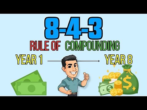 Power of Compounding Using The 8-4-3 Rule (Compound Your Interest)