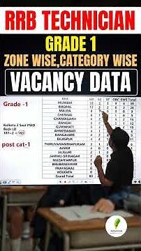 📢RRB Technician Vacancy 2025: Grade 1 Zone Wise & Category Wise Vacancy Data!