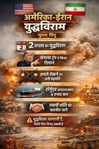 अमेरिका ईरान युद्धविराम