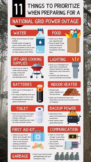 <<<Visit www.imbuggin.com>>> Survival Basics #prepper #survivalbasics #emergencypreparedness | ImBuggin