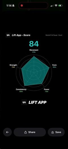 Lift App - Lift Score Demo