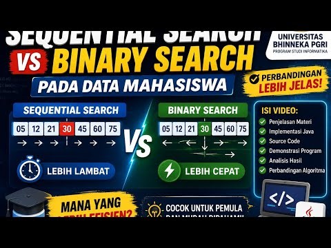 Analisis Perbandingan Sequential Search dan Binary Search pada Data Mahasiswa Menggunakan Java