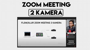 Cara Menggunakan 2 Kamera di Zoom Meeting Penjelasan Skema Alur Lengkap - Batamkamera.com