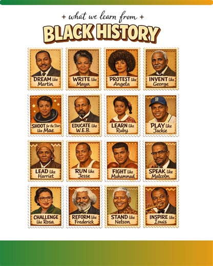 Black History Month PNG & PDF, Afrocentric Sublimation Design, Black Pride Shirt Digital Download, African Pattern Kente Graphic for POD - Etsy