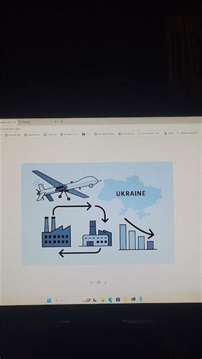 Are american strikes impacting drone projection?