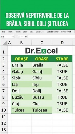 Cum Poți să Compari Două Coloane în Excel