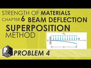 Solve a "Strength of Materials" Problem with Method of Superposition - #4 PH