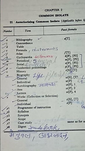library science colon ( common isolate)