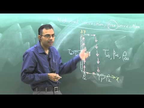Lecture 35: Natural Convection
