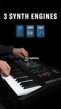 🎹Yamaha MODX M6 Review: Is This the Ultimate Portable Synth for 2026?#viralvideo#yamaha#keyboardist