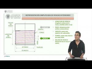 Simplified representation of external threads | 12/31 | UPV