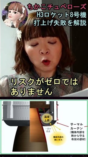 [H3🚀8th Launch Failure] ② Launch Failure💦 What happened when the payload fairing separated!? #sho...