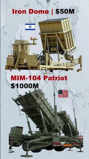 Surface-to-air missiles defense system | USA vs Israel #shorts #short