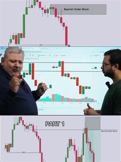 Effective Trading Strategies for Maximum Profit