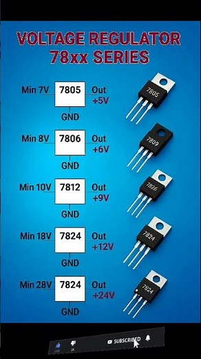 Voltage Regulator 78xx Series Explained | 7805, 7806, 7809, 7812, 7824 Uses and Output Voltage