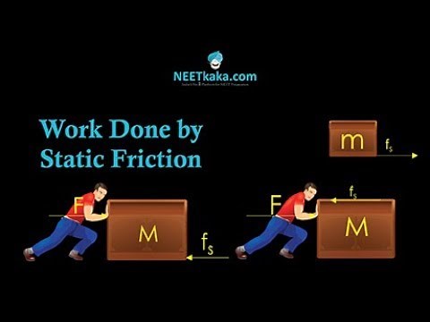 Work Done by Static Friction