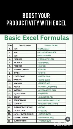 boost your productively #excel#microsoft #explore #exceltutorial #shorts #shortcutkeys #english