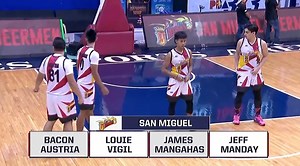 419K views · 3K reactions | San Miguel vs Northport Highlights | PBA...