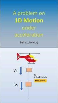A 1D Motion problem under uniform g