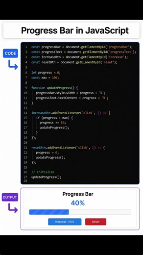 Create a Progress Bar in JavaScript 🚀 | JavaScript Project #shorts #programming #coding #javascript