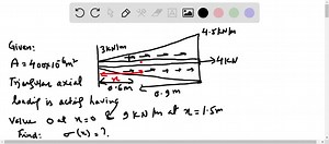 SOLVED:The pedestal has a triangular cross section as shown. If it is subjected to a compressive force of 500 lb, specify the x and y coordinates for the location of point P(x, y) where the load must be applied on the cross section, so that the average normal stress is uniform. Compute the stress and sketch its distribution acting on the cross section at a location removed from the point of load application.