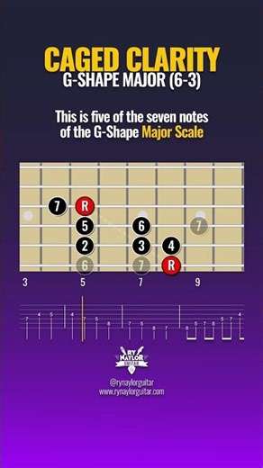 CAGED Clarity: How to Build the G-Shape from Scratch