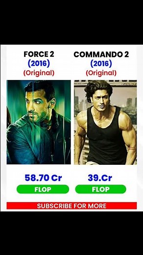 Force 2 Vs Commando 2 Movie Comparison And box Offices Collection