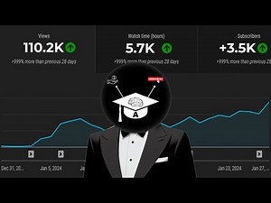 How To Beat The YouTube Algorithm