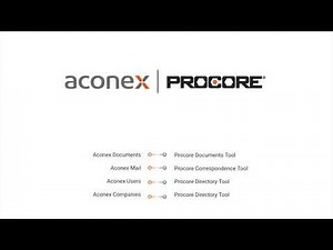 Oracle® Aconex and Procore Workflows by BIMLauncher