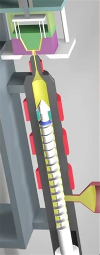 how the injection machine works