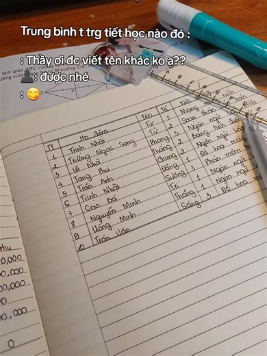 nhìu aiu quá kbt chọn tên nào để viết ^^ ok,t đã cạn kiệt id 😌#fourthnattawat #xhhhhhhhhhhhhhhhhhhhhhhh #fyp