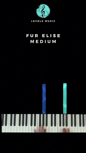 Fur Elise Piano Tutorial (Easy, Medium & Hard) #shorts #piano #pianotutorial