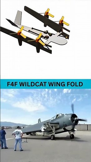 How the F4F Wildcat Folded Its Wings | Aviation Engineering