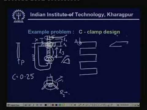 Lecture -19 Design Of Power Screw