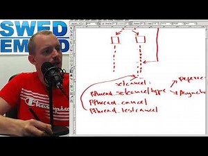 How to cancel thread in C - Embedded System Consultant Explains