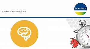 Clinical Impact & Benefits of Implementing a Rapid Syndromic Test For Patients Suspected of Meningitis