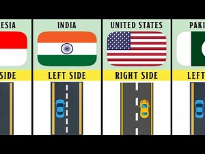Left Side or Right Side? The Surprising Truth About Driving Rules