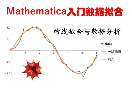 Mathematica入门教程——数据的拟合与插值绘图