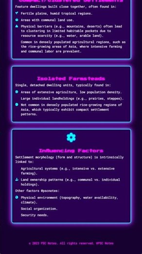 Definition and Classification of Urban Settlements