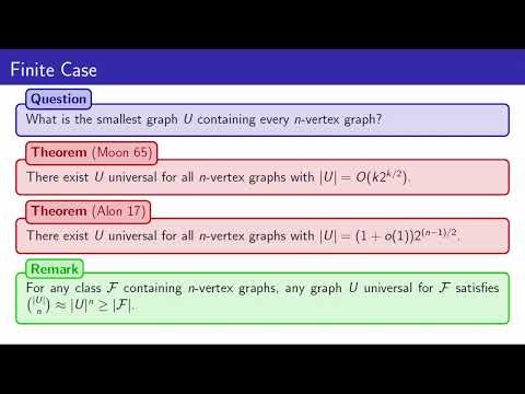 Paul Bastide - "A small universal poset"