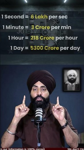 Elon Musk Net Worth 💰 How the World's Richest Tech Billionaire Made His Fortune #ElonMusk #Tesla