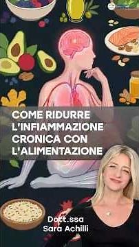 How to reduce chronic inflammation with diet